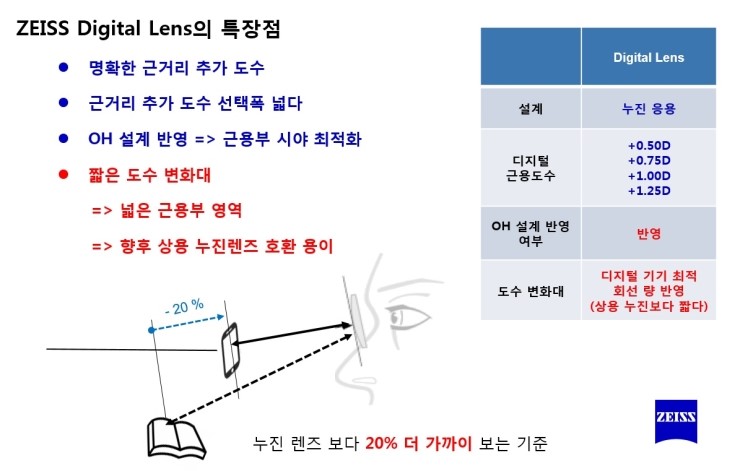 제일디지탈 이미지