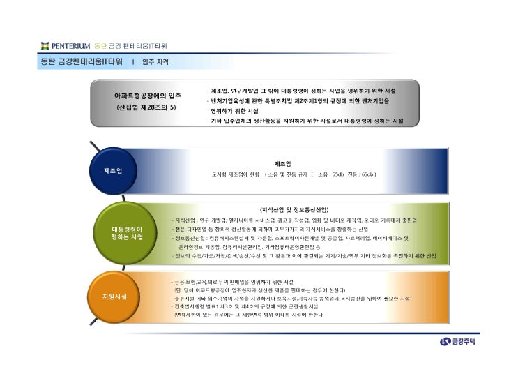광고물 설계/제작업 이미지