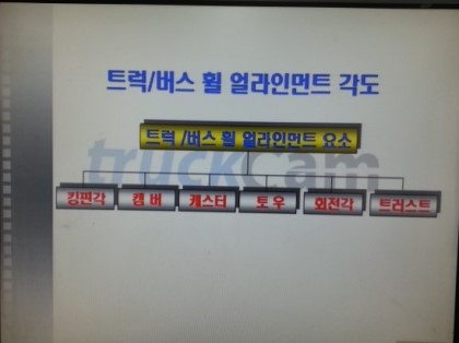 평화자동차공업사 이미지