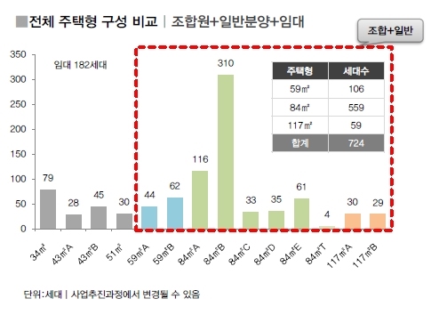 홍제원 이미지