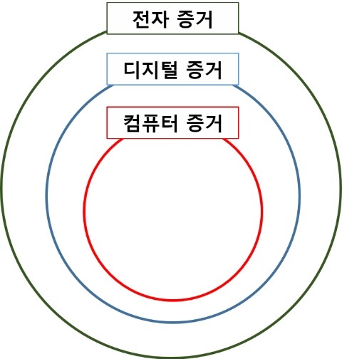 법무법인평강서 이미지
