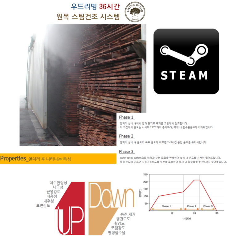 베스킨라빈스광주양산 이미지