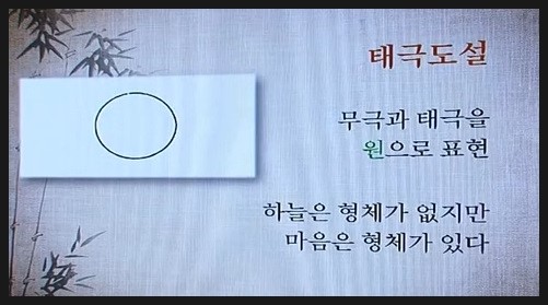 중용 이미지