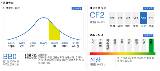 선창인테리어 이미지