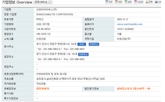 (주)아이티에스 이미지