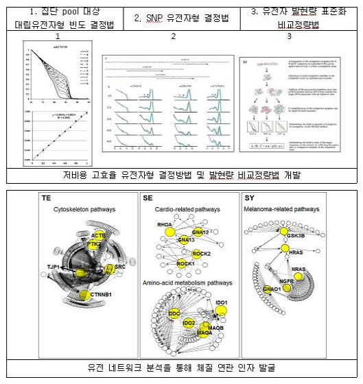 아이누리한의원 이미지