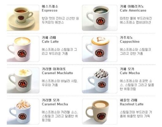커피 종류 잘 알고 마시면 더 맛있다!! : 네이버 블로그