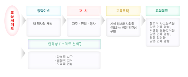 현암인력 이미지