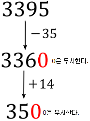 [배수 판정법] 2, 3, 4, 5, 6, 8, 9의 배수판정법 + 7의 배수판정법 : 네이버 블로그