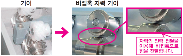 비에이치텍 이미지