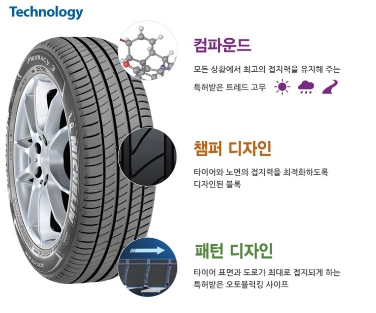 타이어픽스 이미지