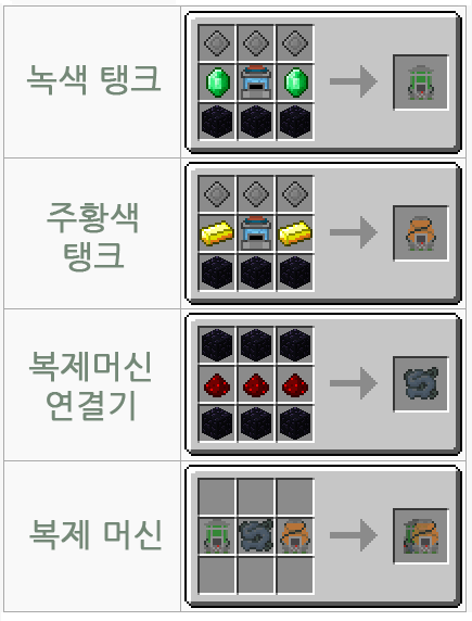 시루 S 마인크래프트 1 7 10 포켓몬 모드 리뷰 1 네이버 블로그