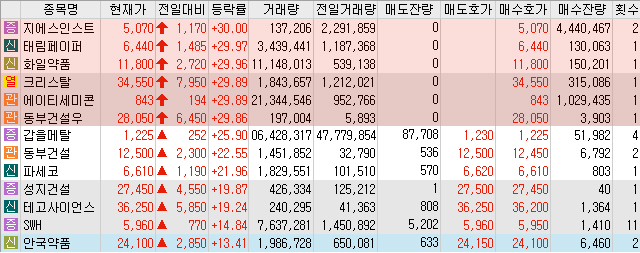 (주)태림약품 이미지