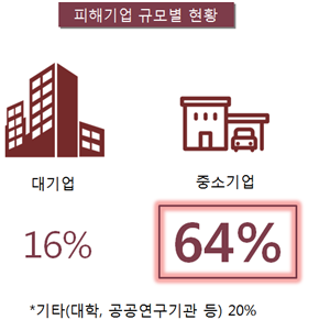 법무법인평강서 이미지