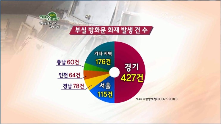 한솔이엔지 이미지