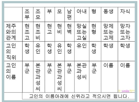 한솔예랑 이미지