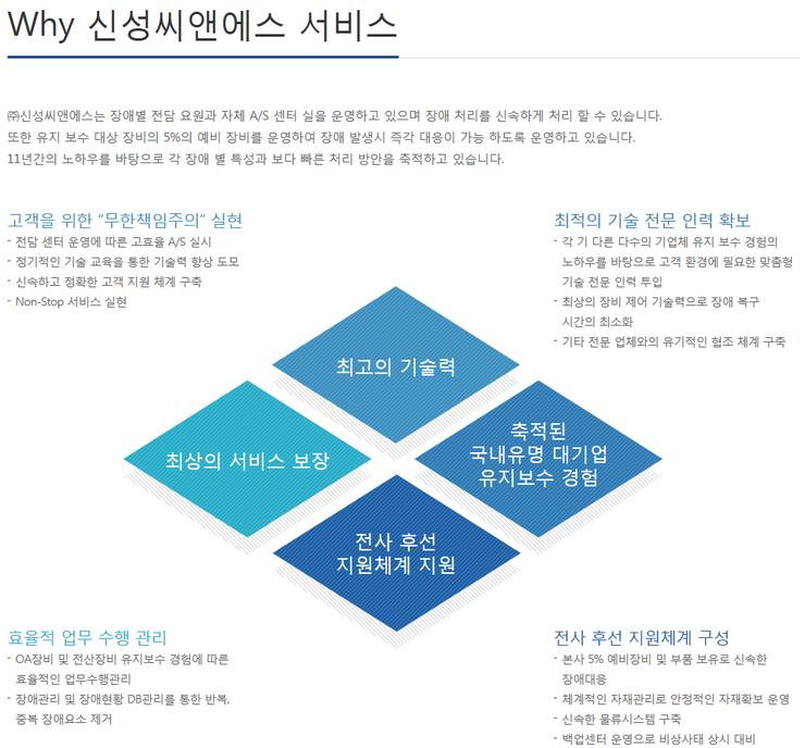 신성종합환경 이미지