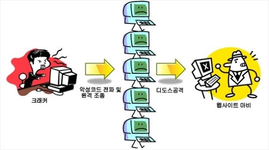 법무법인평강서 이미지