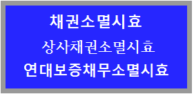 연대보증채무소멸시효, 채권소멸시효, 상행위 상사채권소멸시효 law24시 : 네이버 블로그 연대보증채무소멸시효, 채권소멸시효, 상행위 상사채권소멸시효 Law24시 : 네이버 블로그