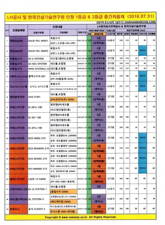 제이앤에스시스템 이미지