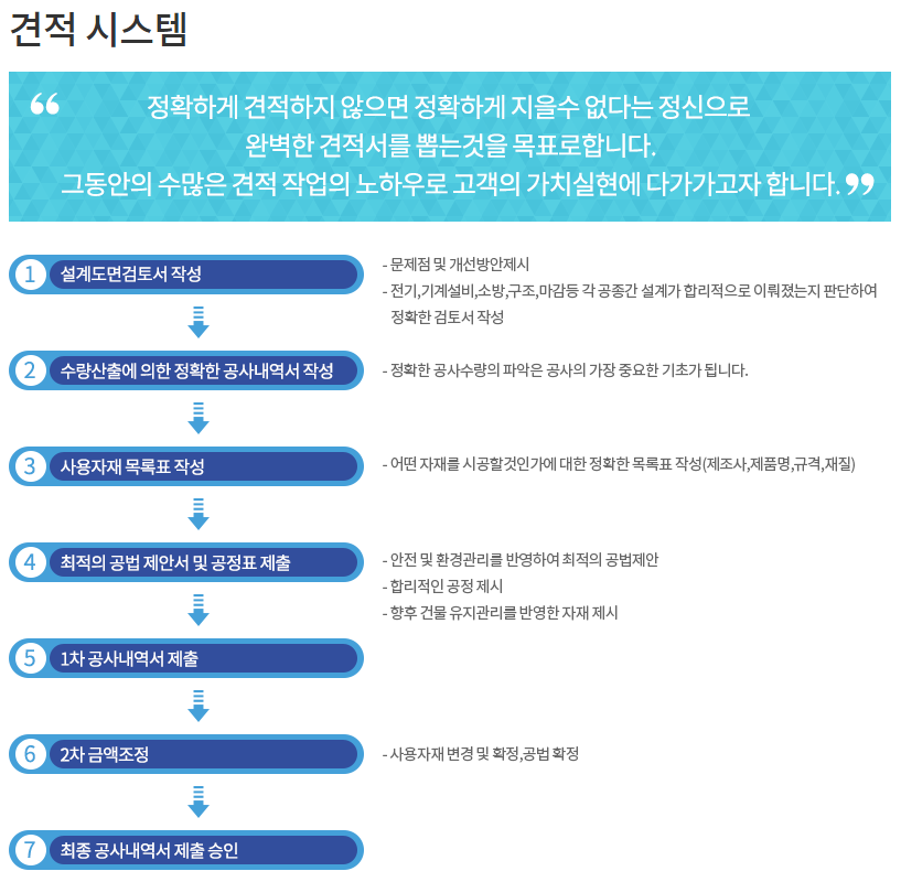 한길시스템 이미지