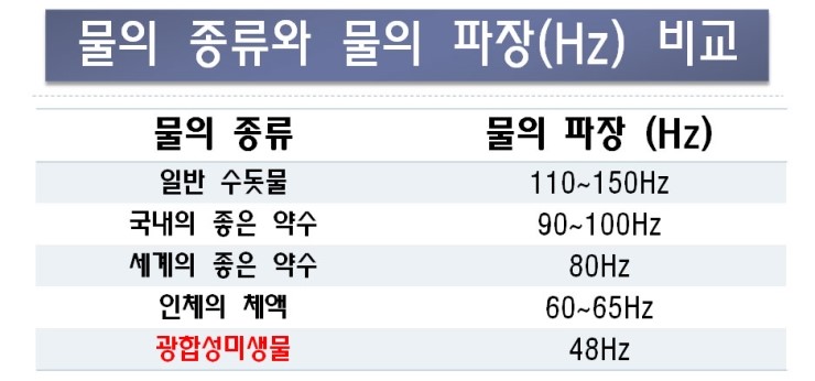 경희최한의원 이미지