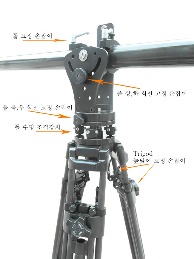 지미집1 이미지