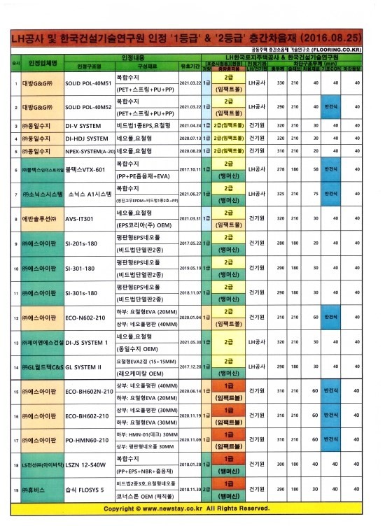 제이앤에스시스템 이미지