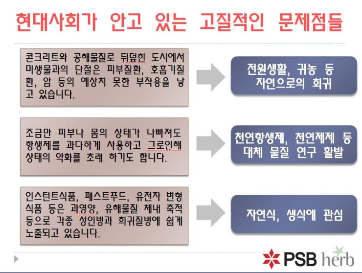 경희최한의원 이미지