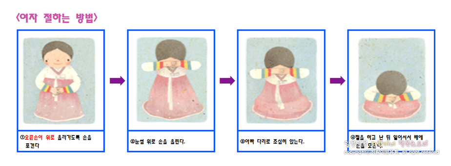 추석때 절하는 방법 : 남자,여자 손 위치 (차례,제사,장례식장)알아볼께요. : 네이버 블로그