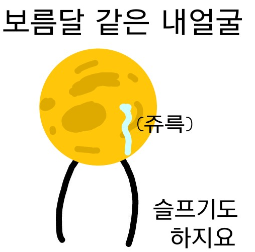 나기 이미지