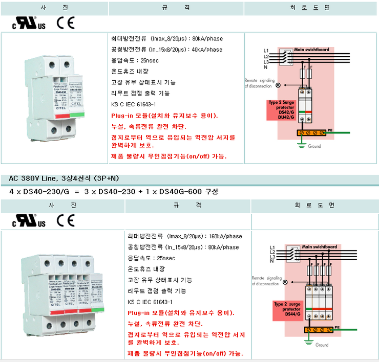DS40-230 SPD 서지보호기 : 네이버 블로그