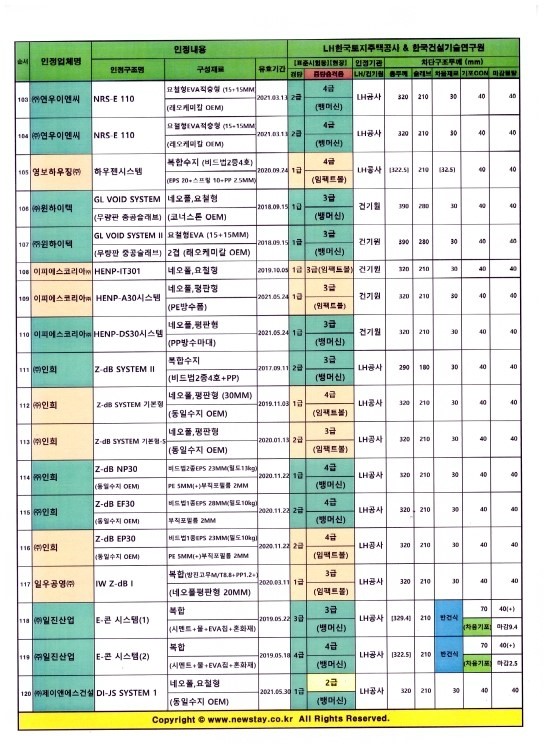 지엘하우징 이미지