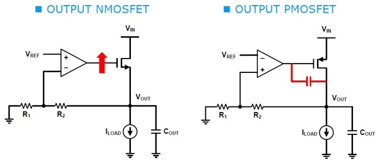 1.4.8 Low-DropOut Regulator-3 : 네이버 블로그