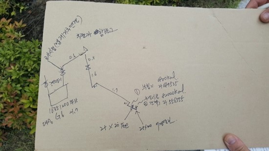 롯데가스 이미지