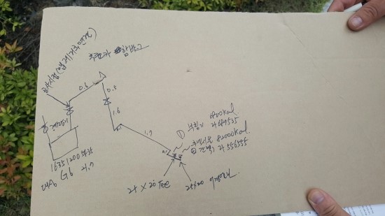 롯데가스 이미지