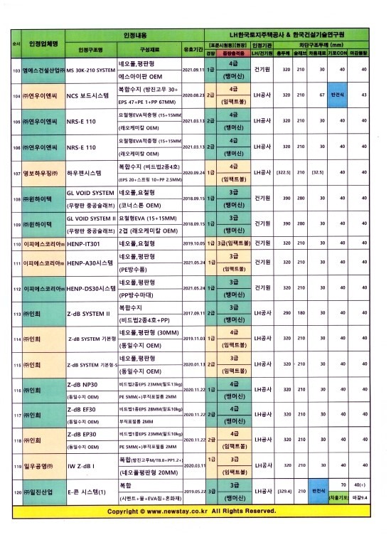 지엘하우징 이미지