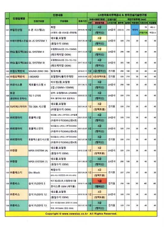 지엘하우징 이미지
