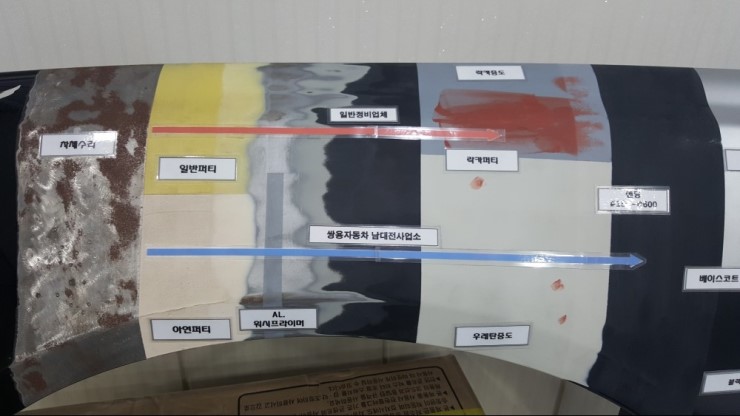 쌍용자동차남대전사업소 이미지