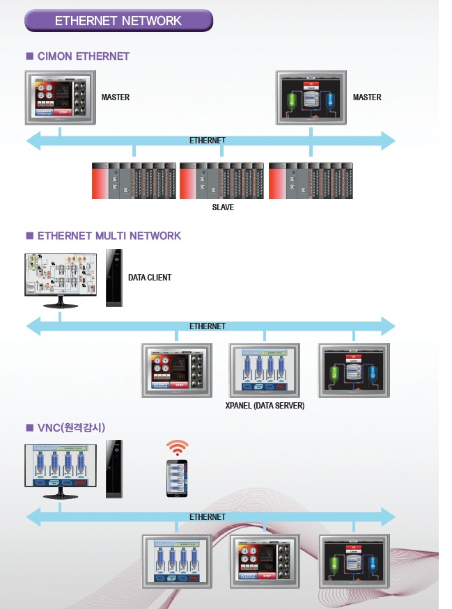 Xpanel Solution Creston Xpanel project files - rewasigns