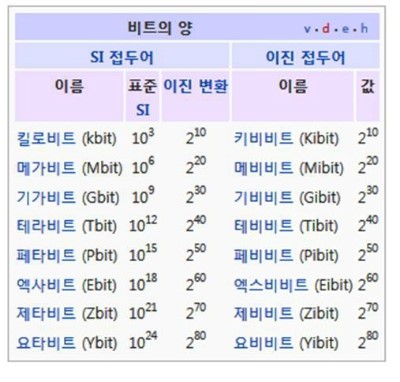 니블컴퓨터 이미지