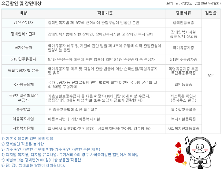 중앙씨엔엠 이미지