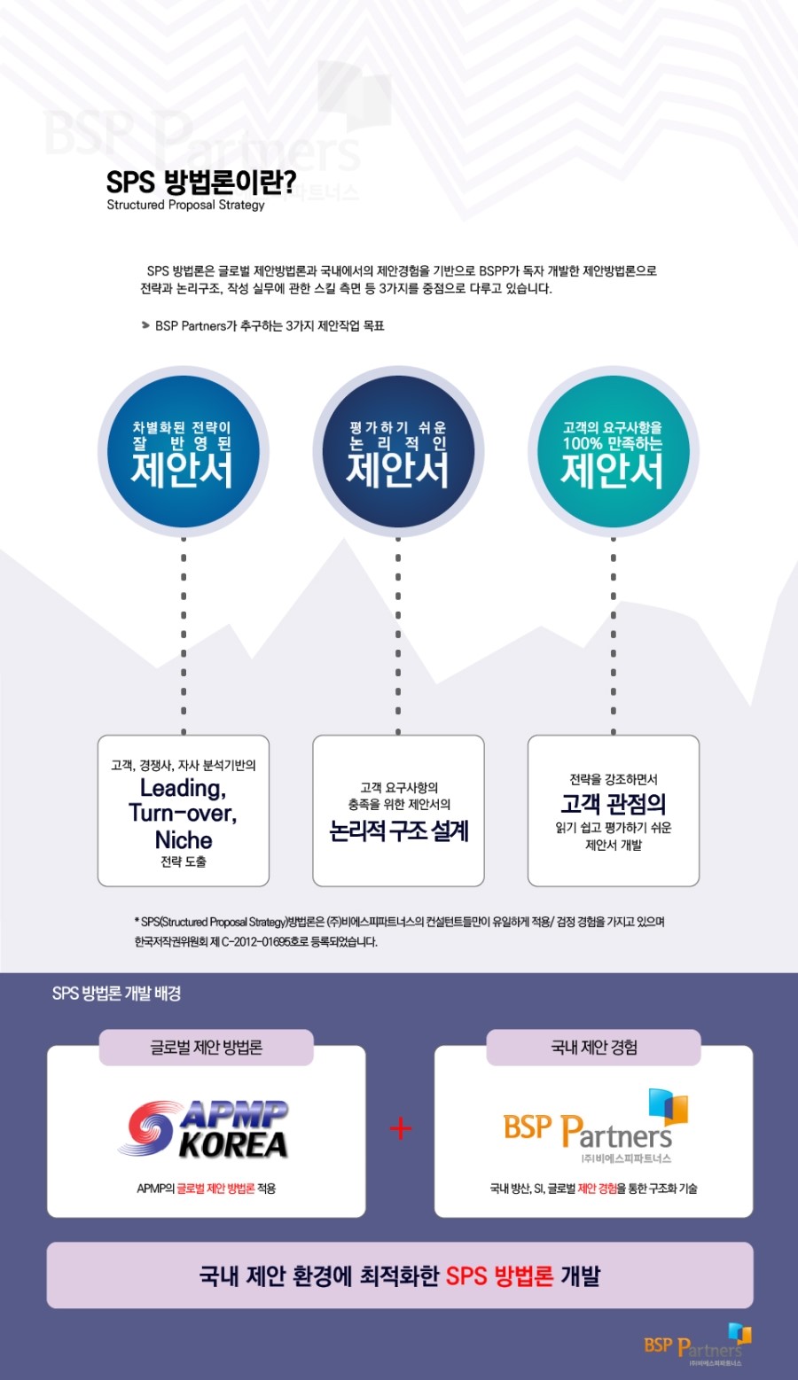 비에스피글로벌 이미지