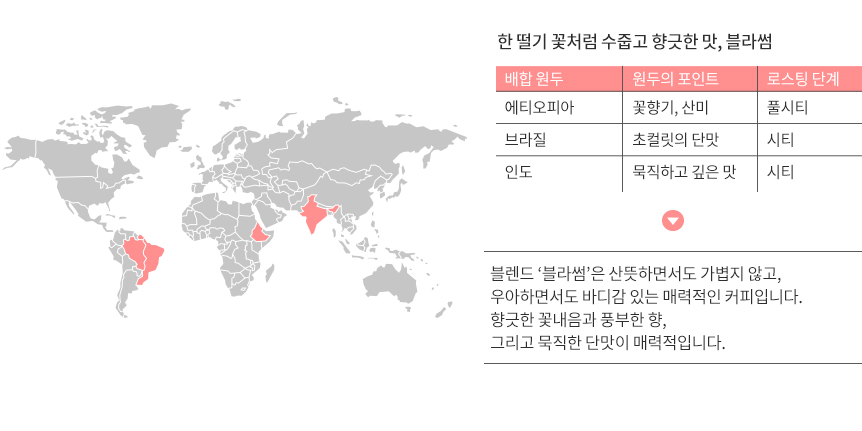 소소커피 이미지