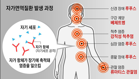 원형한의원 이미지