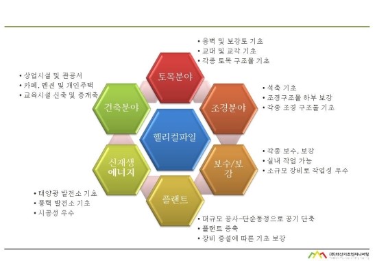 태산엔지니어링 이미지