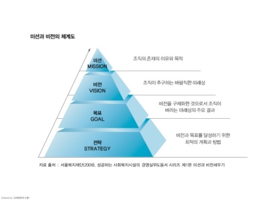 세계사진관 이미지