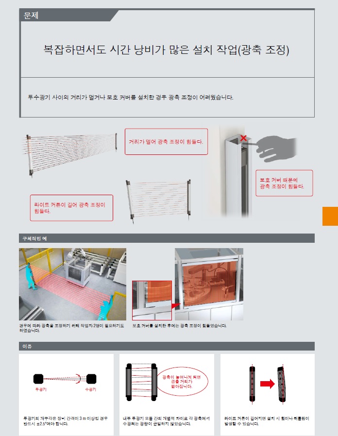 KEYENCE/키엔스 안전 라이트커튼/에리어센서 GL-R/GL-S 소개 및 단가(20190207) : 네이버 블로그