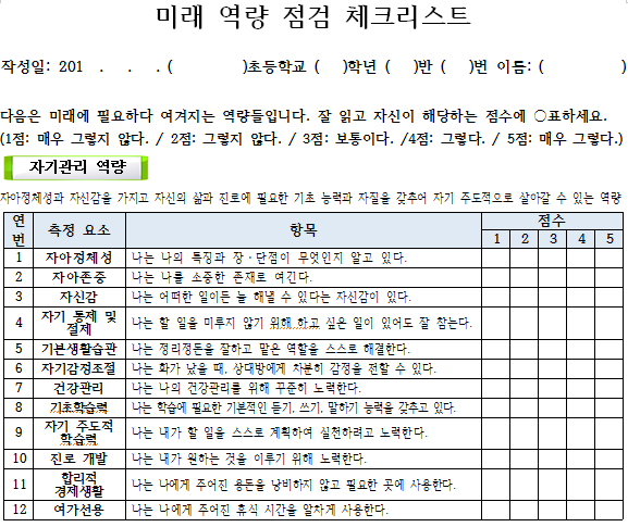 실천 체크리스트와 비즈니스 적용 팁
