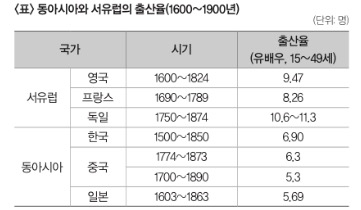 남녀 첫경험 가이드 (원본) : 네이버 블로그